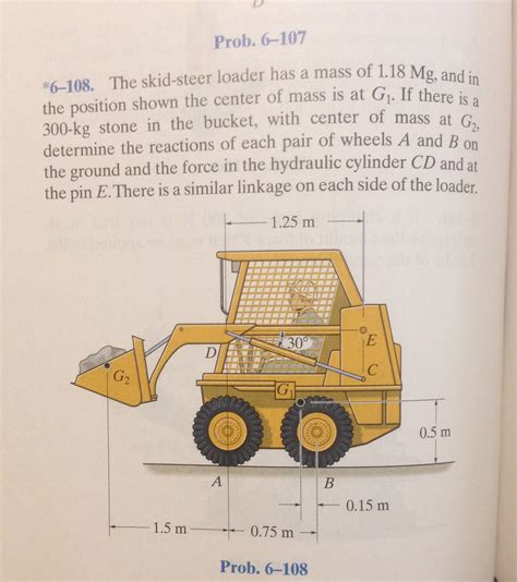 the skid steer loader has a mass of 118 mgmg and in the